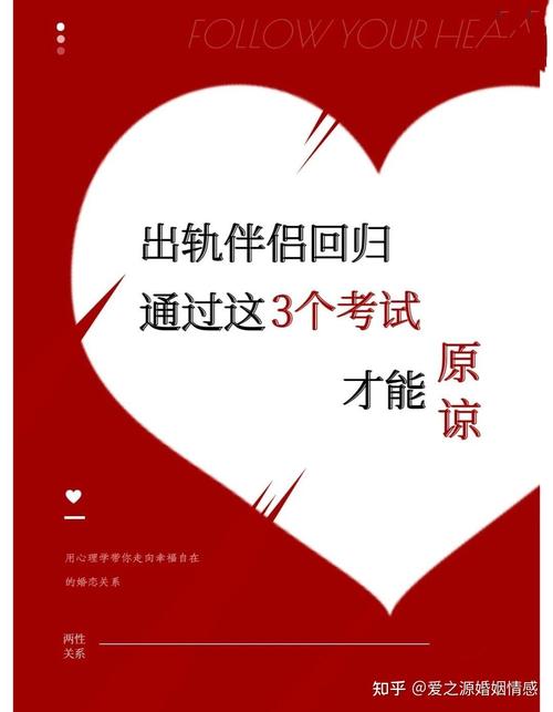 出轨老公老婆怎么处理_老婆老公出轨_出轨老公老婆不原谅表现