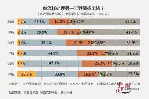 出轨原谅的句子_出轨原谅_出轨原谅保证书怎么写