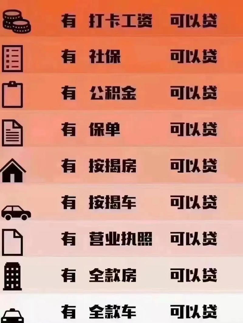 侦探找人-所有社会保障/公积金/工资流/运营流量都可以借贷。如果您在3个月内