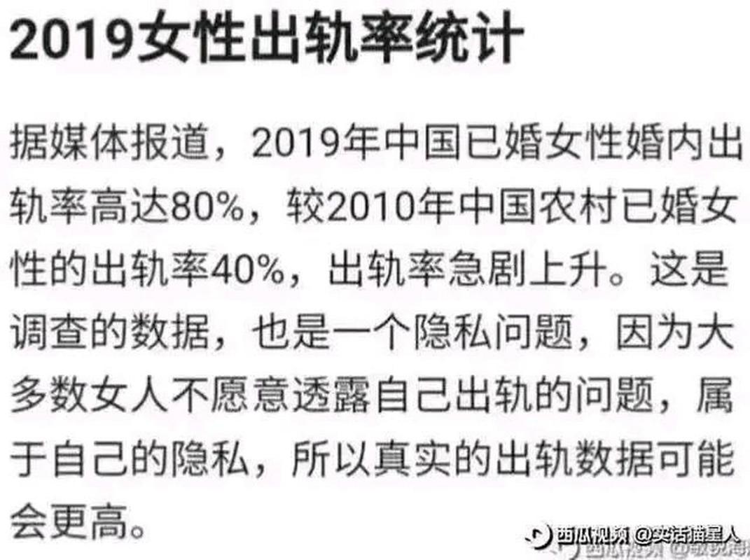 正规婚外情调查-五个主要的妇女表现出现外遇婚姻，你知道多少