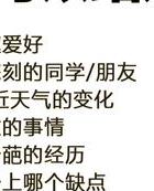 结婚前经济问题讨论_谈恋爱话题_婚前家庭责任分配沟通